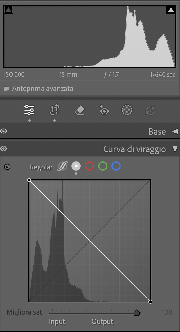 Curva Negativa